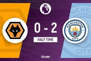 开云娱乐-半场-曼城暂2-0狼队 哈兰德破门赖因德斯建功+精彩策动进球