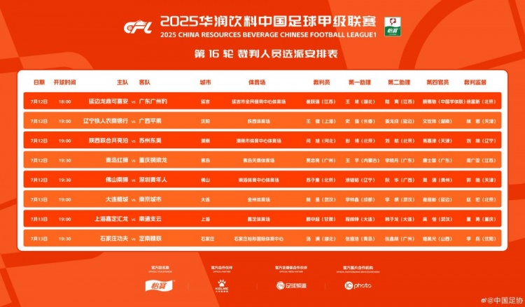 开云APP-中甲、中乙裁判安排出炉：王健主吹辽宁铁人vs广西平果
